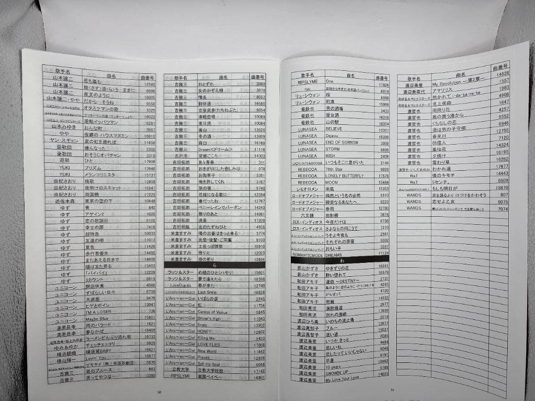 カラオケ 1番 Aカートリッジ A レア 夢グループ 追加曲 3000曲 限定