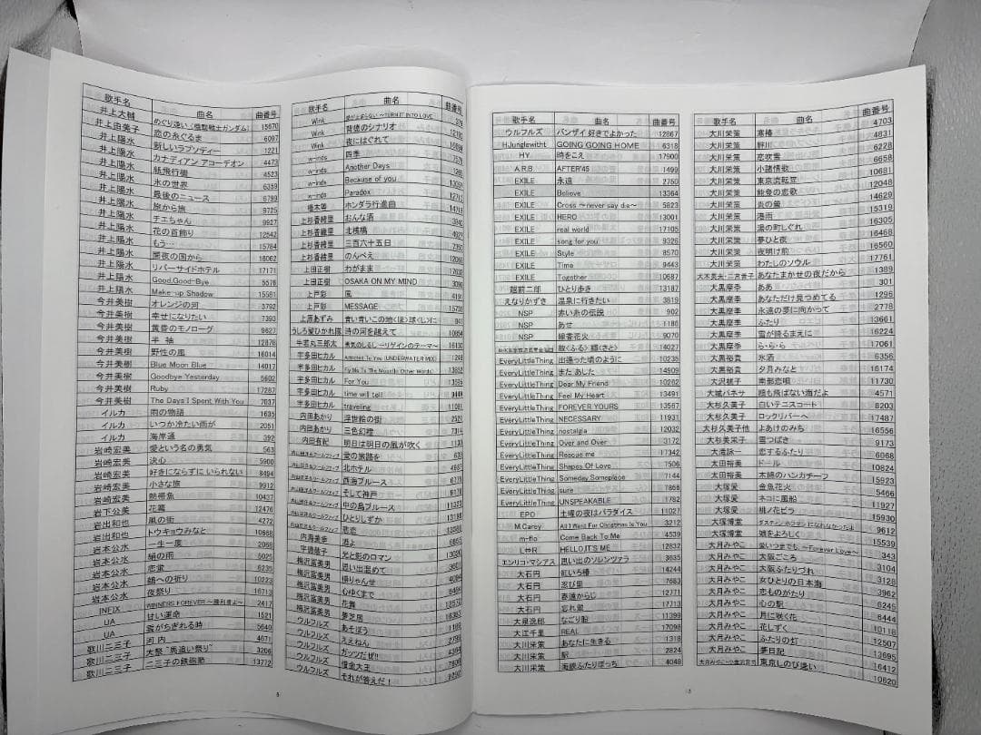 カラオケ 1番 Aカートリッジ A レア 夢グループ 追加曲 3000曲 限定