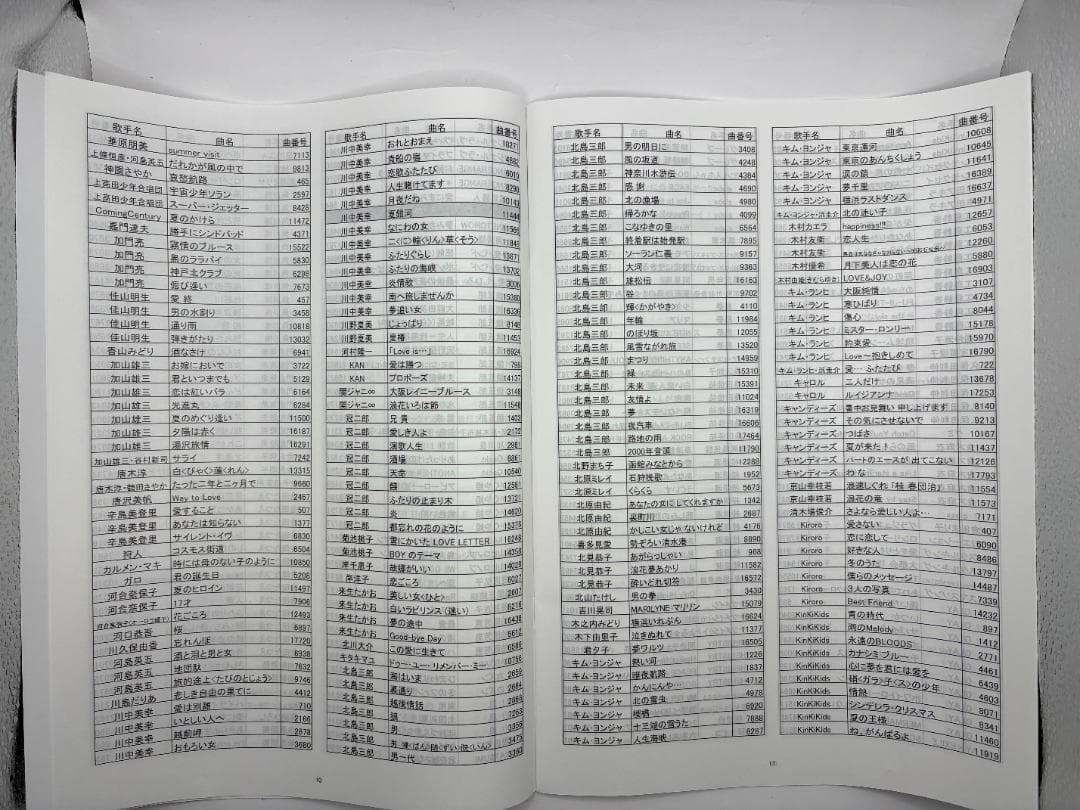 カラオケ 1番 Aカートリッジ A レア 夢グループ 追加曲 3000曲 限定