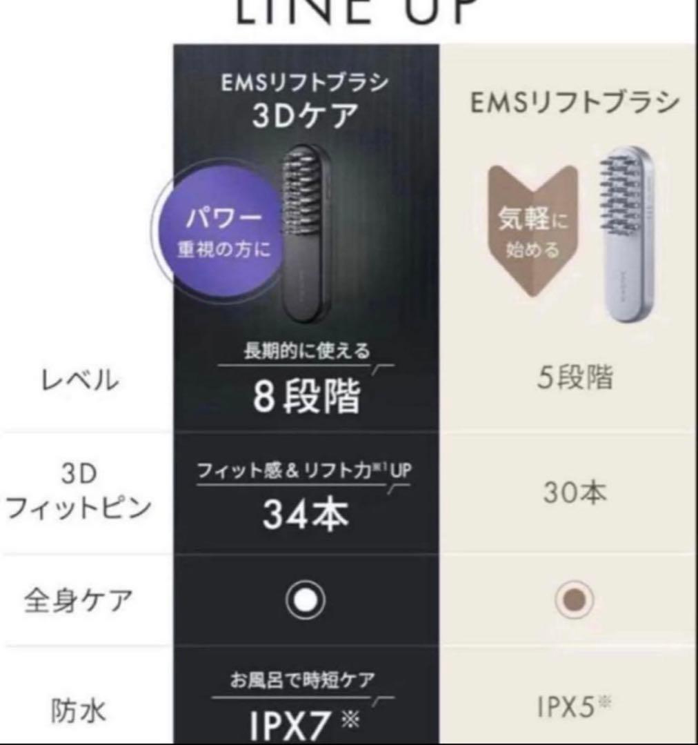 【新品未使用】サロニア EMSリフトブラシ 3Dケア
