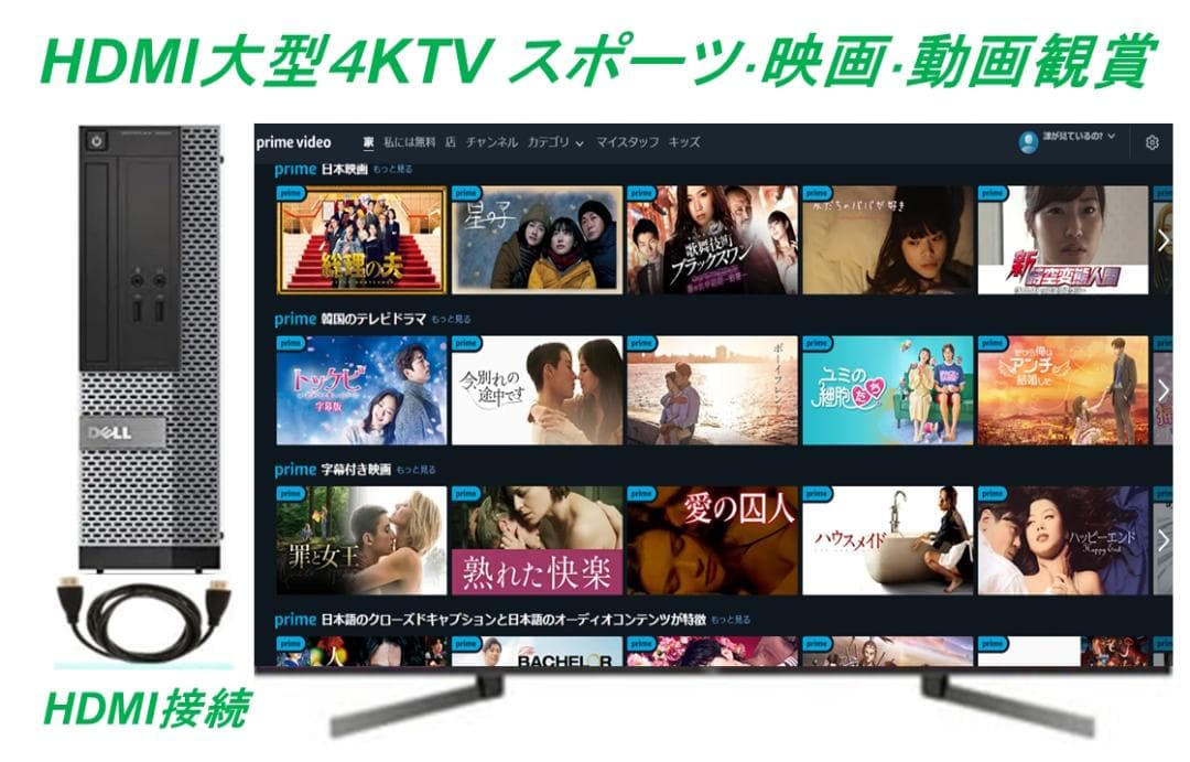 ルペン 　驚速【整備済み品】SSD512G i5 M8G Win11 Of