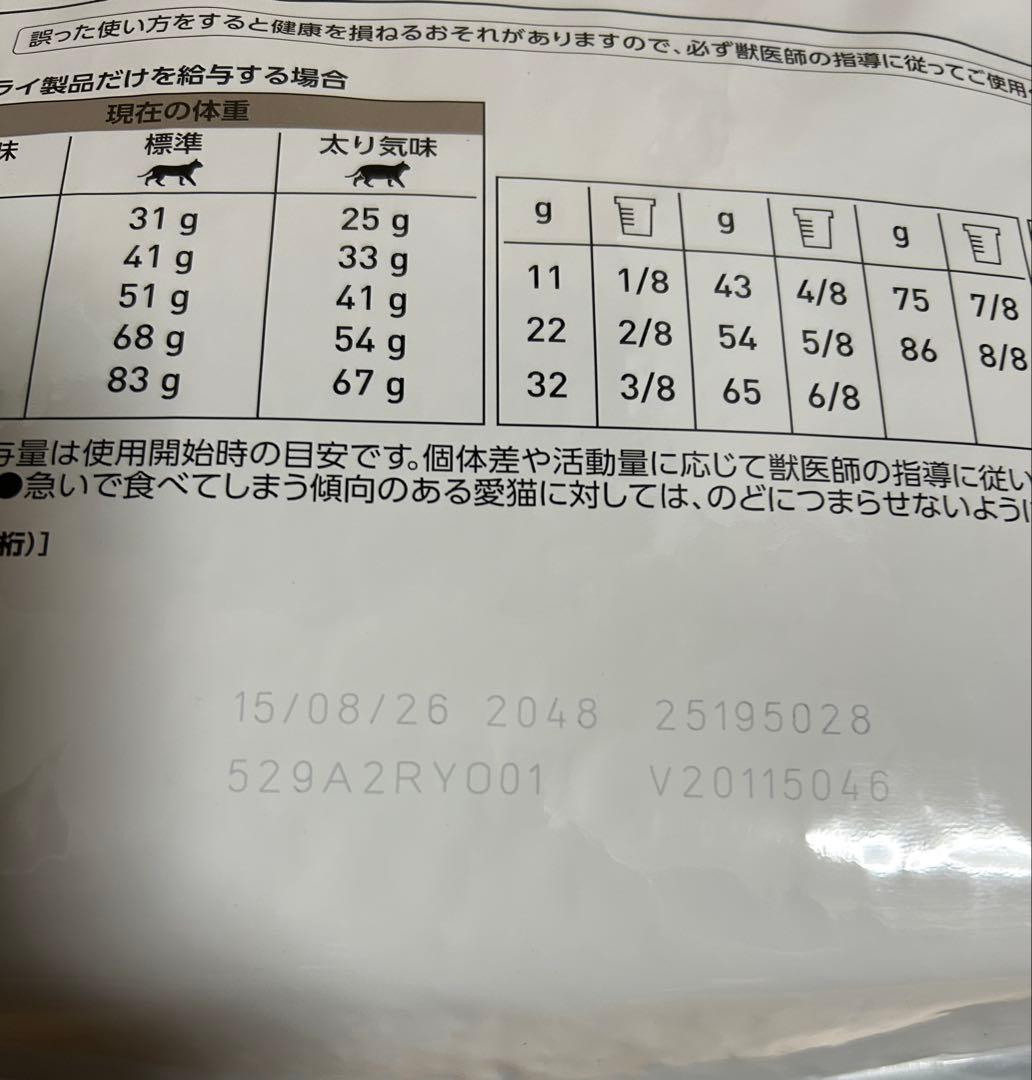  CANIN 低分子プロテイン 療法食 4kg