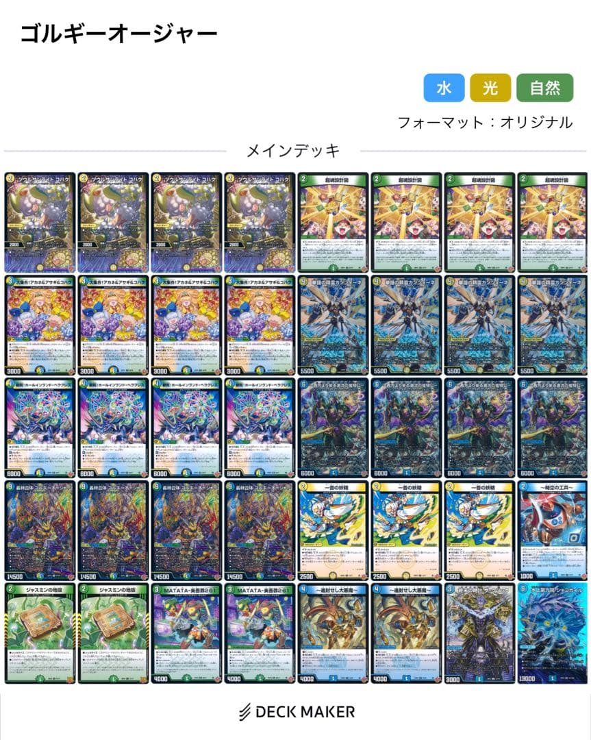 トリーヴァゴルギーオージャー　アオフェシー、コアラ大佐調整パーツ付き