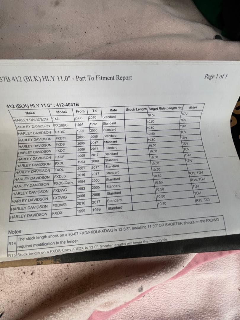 ハーレーダビットソンProgressive 11インチ412シリーズ