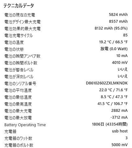 美品★iPad 第8世代 32GB SIMフリー シルバー★バッテリー95％