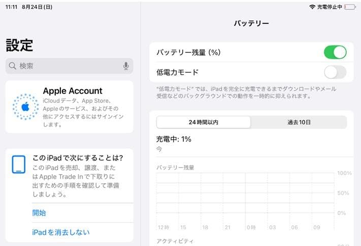 iPad Air 第五世代 MM6U3J/A 64GB WiFi