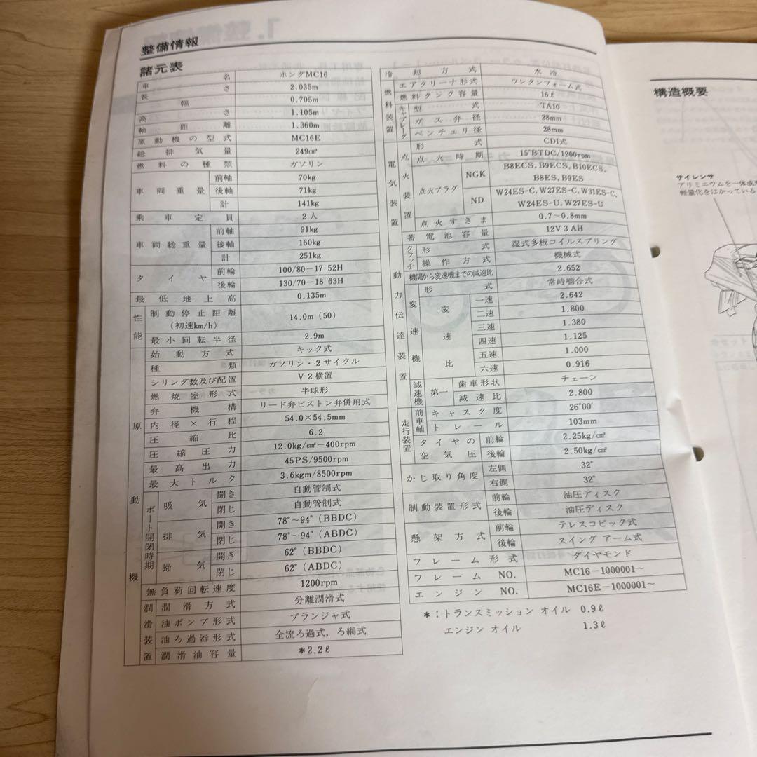 ホンダNSR250 MC16 サービスマニュアル