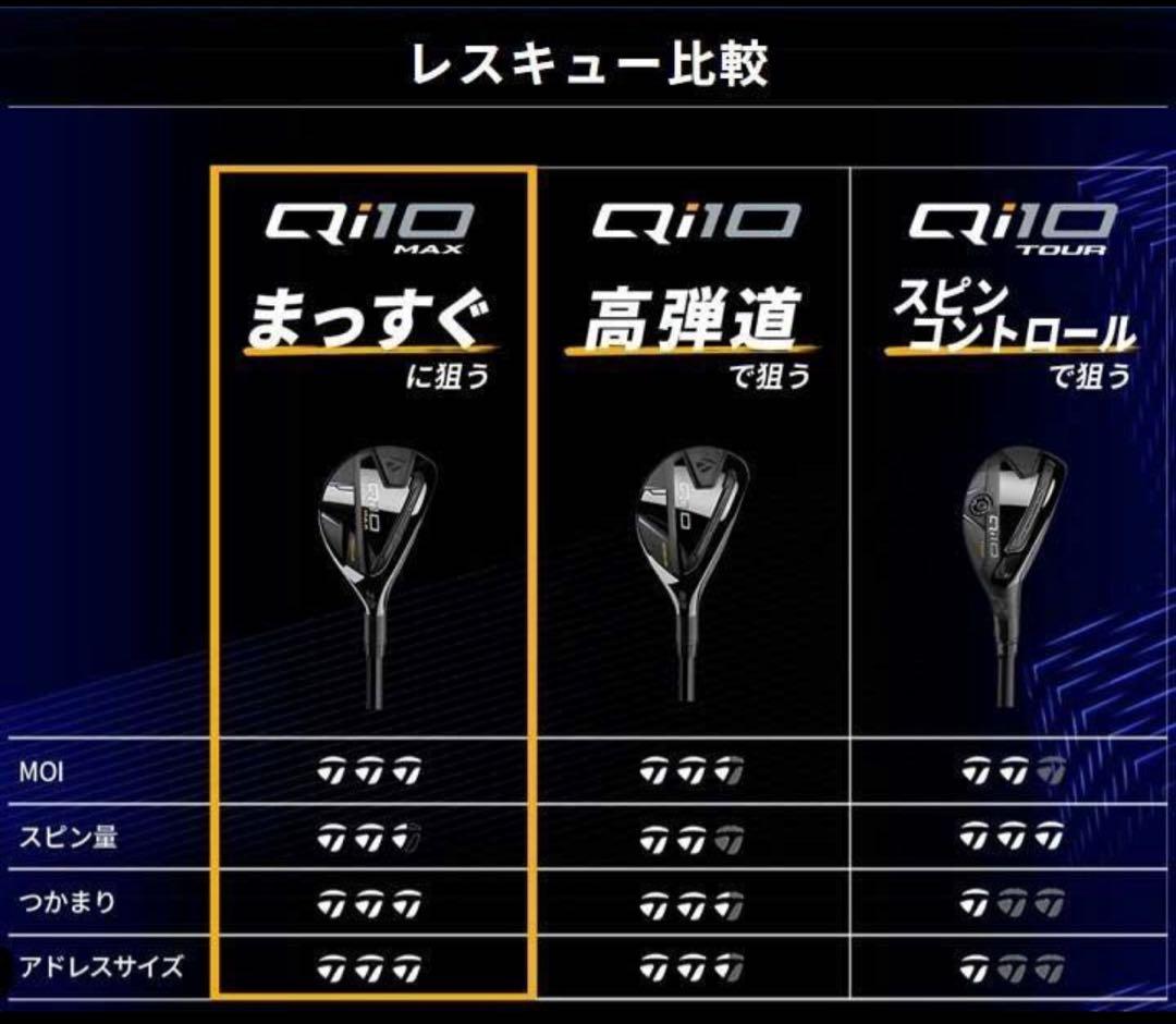 新品未使用★テーラーメイド★Qi10 MAX RESCUE ★U5 27°★S