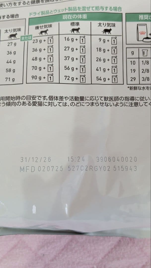 ロイヤルカナン 糖コントロール 猫用 4kg
