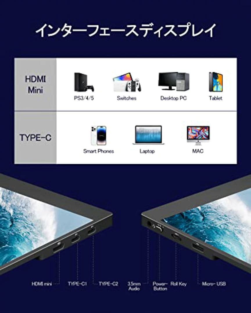 CNBANAN モバイルモニター 16インチ 2.5K解像度 2520x1680