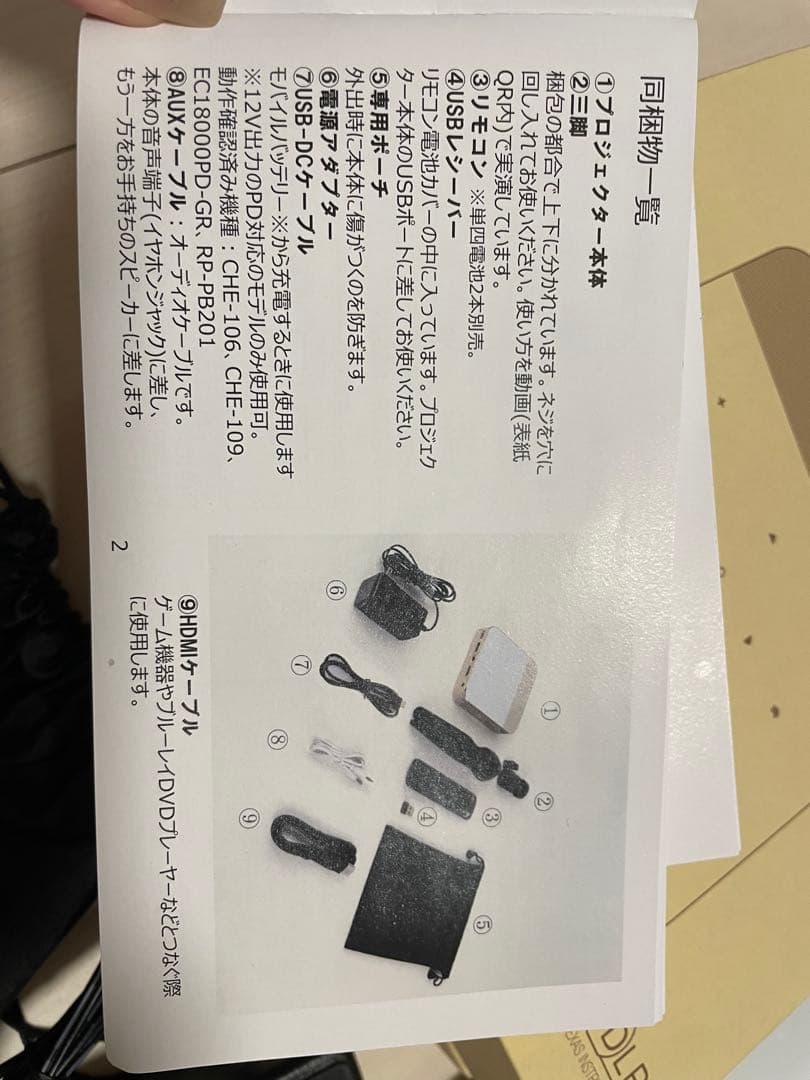 即日発送！UENO-mono カベーニPRO プロジェクター