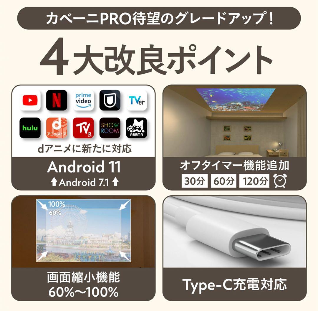 即日発送！UENO-mono カベーニPRO プロジェクター