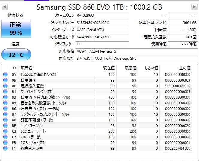 Samsung SSD 860EVO 1TB （MZ-76E1T0）963時間