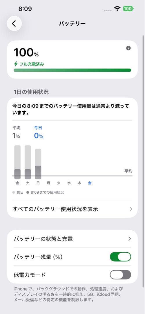 iPhone 14 Plus 128GB （PRODUCT）RED