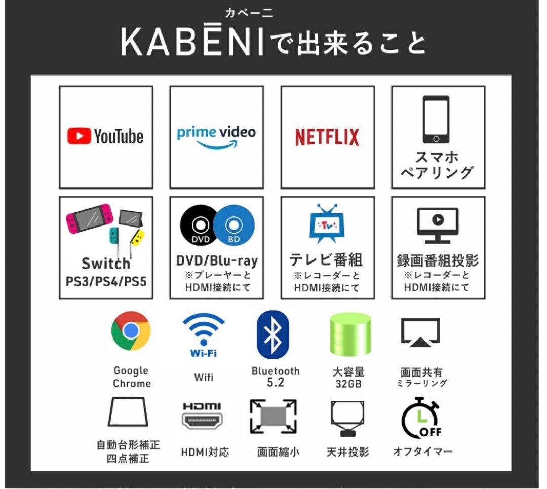 スマホ型プロジェクター　カベーニ