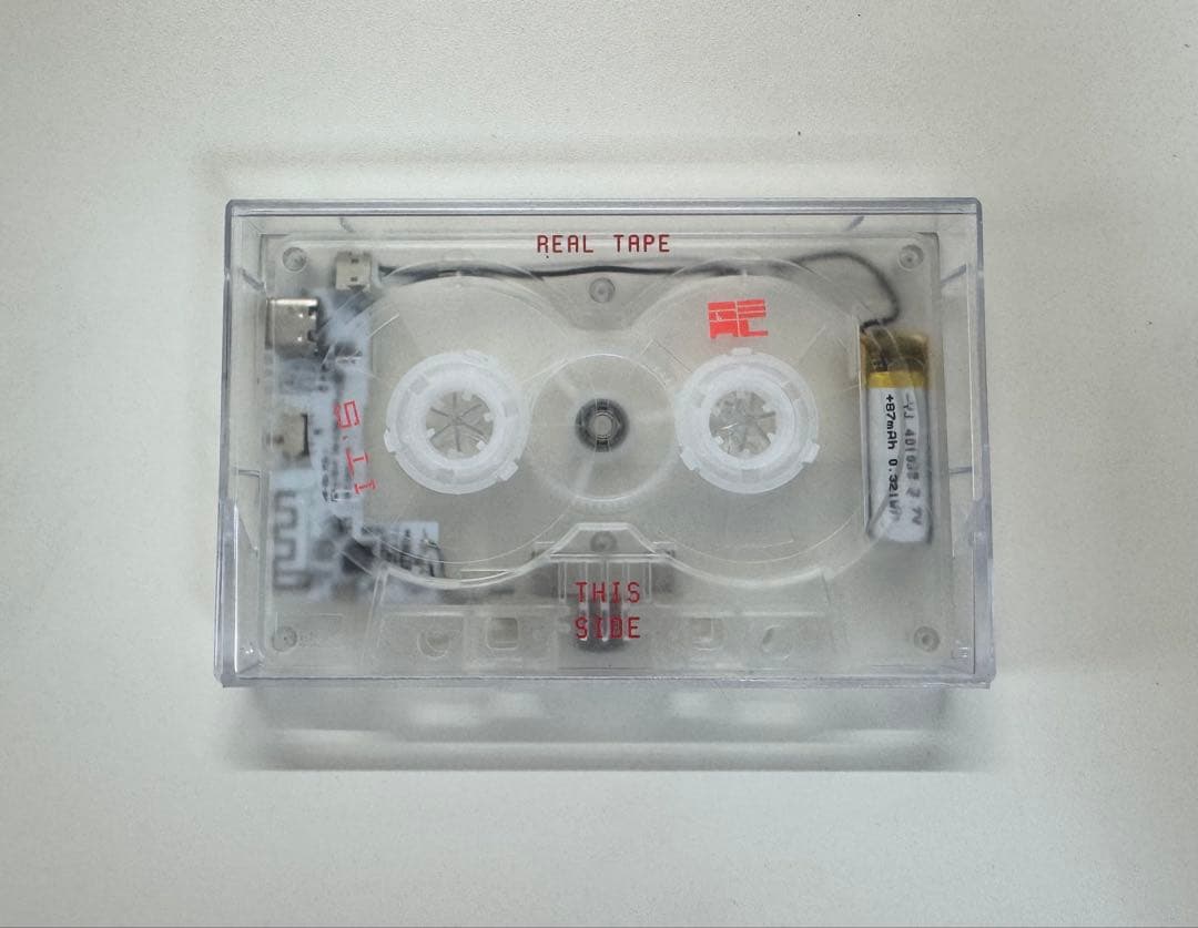 NINM LAB IT’S REAL