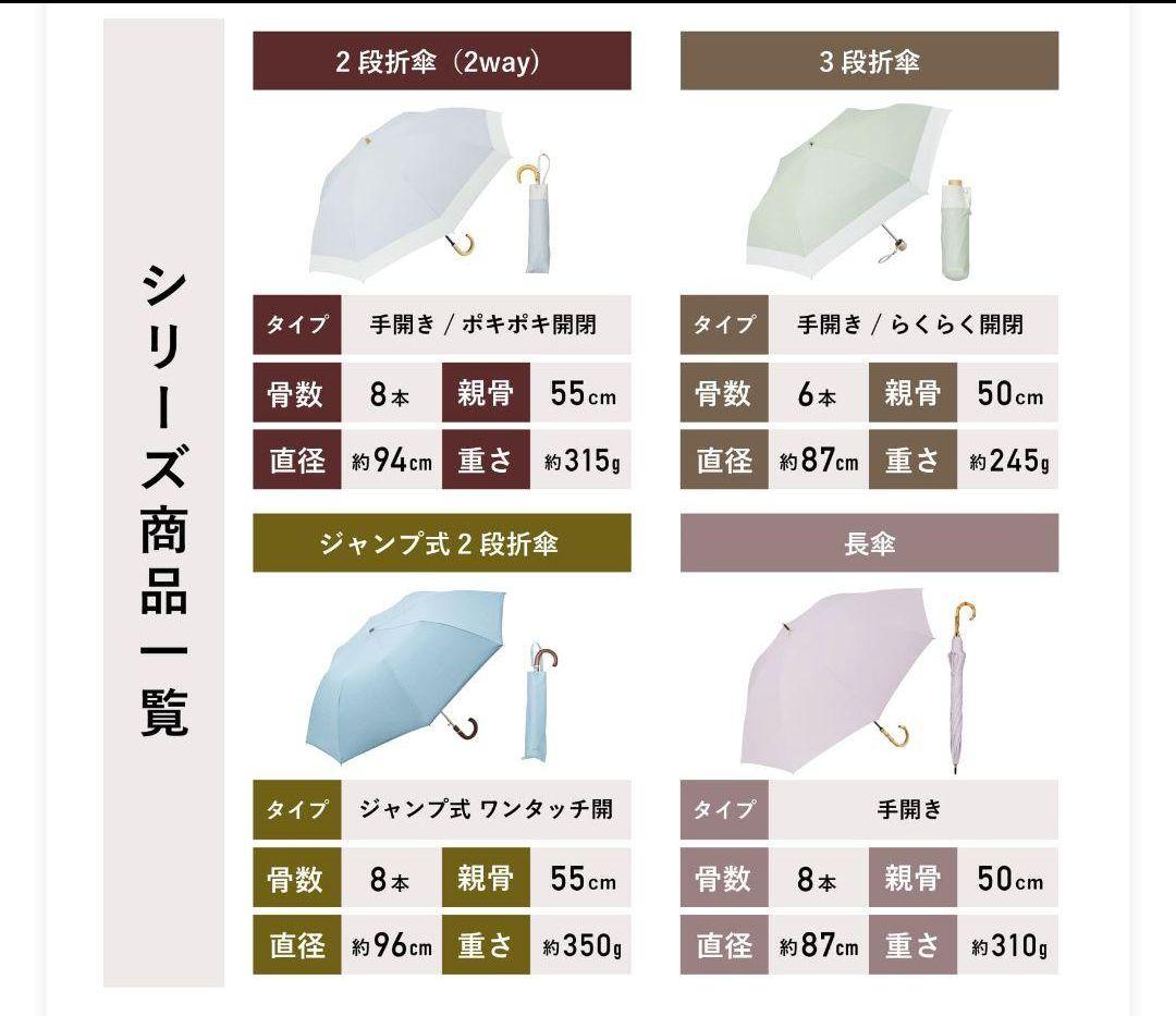 東レ サマーシールド COKAGE+ 3段折りたたみ日傘　ラテベージュ