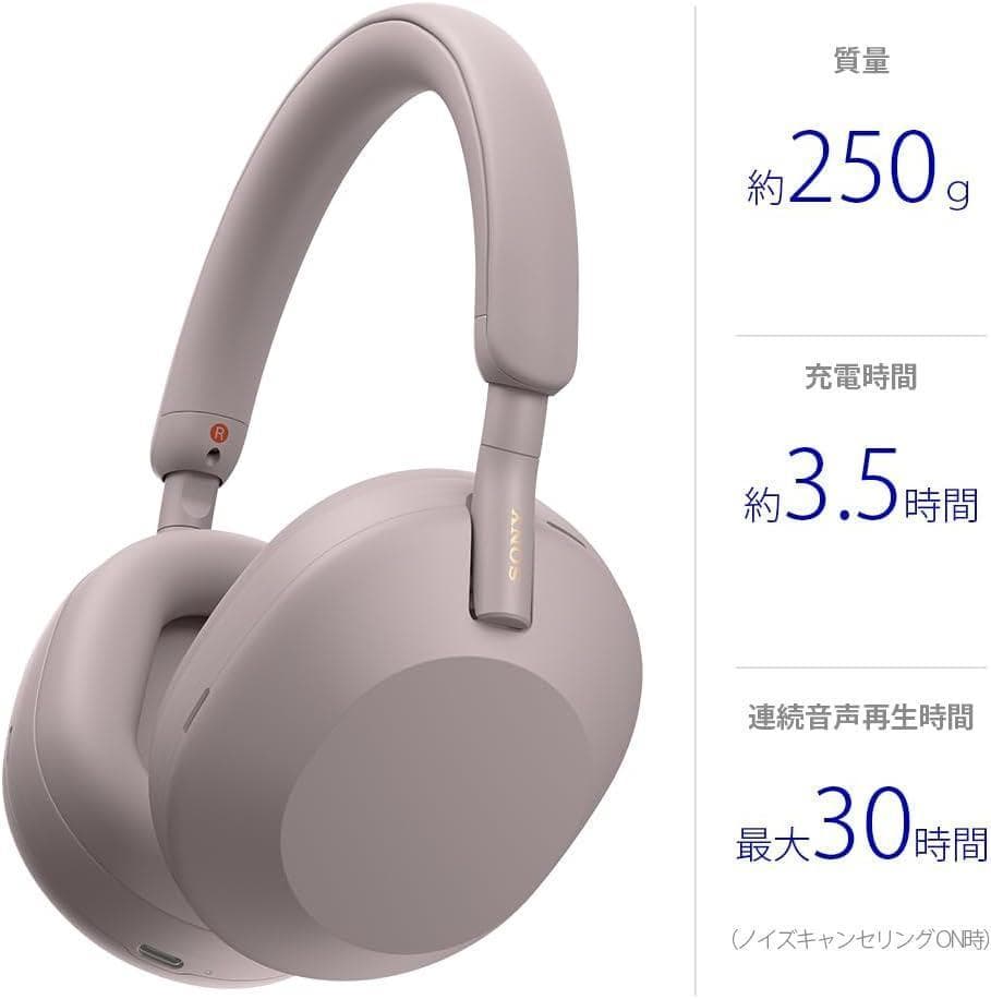 【新品・未開封】Sonyワイヤレスステレオヘッドホン WH-1000XM5