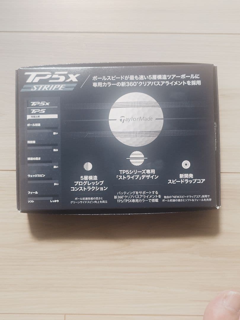 新品 TaylorMade テーラーメイドTP5xストライプゴルフボール2ダース
