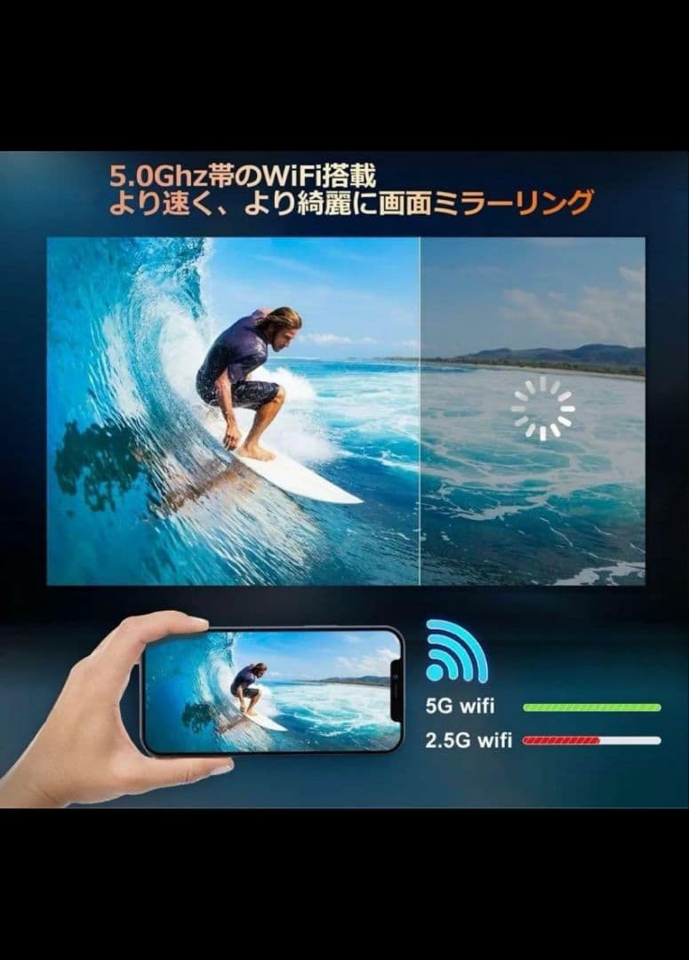 新品 WiMiUS W1 プロジェクター ミラーリング ホームシアター