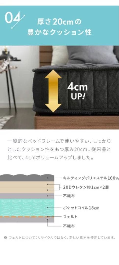 ブラック 20cm スプリングマットレス シングル