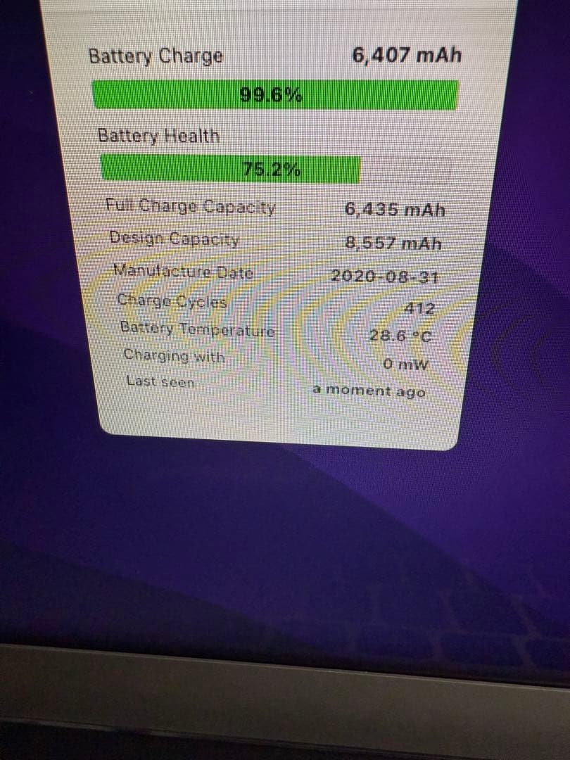 Apple iPad 第8世代　32GB (箱付き)