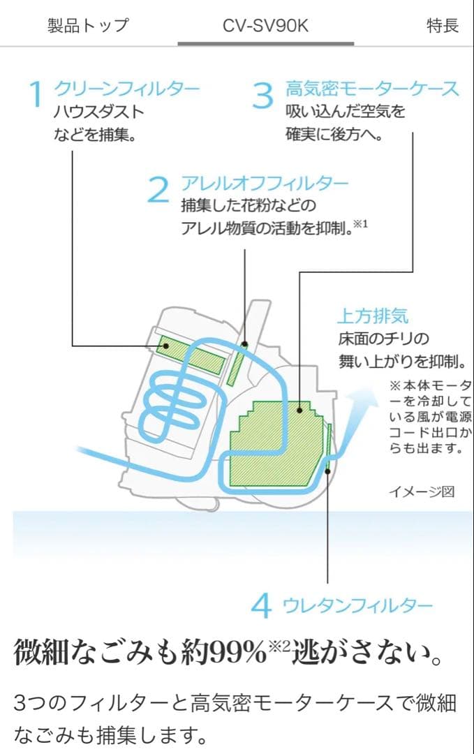 HITACHI CV-SV90K ホワイト キャニスター掃除機