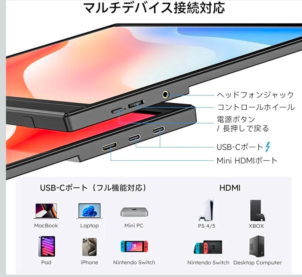 新品)モバイルモニター Omiodo 15.6インチ 1920x1080FHD