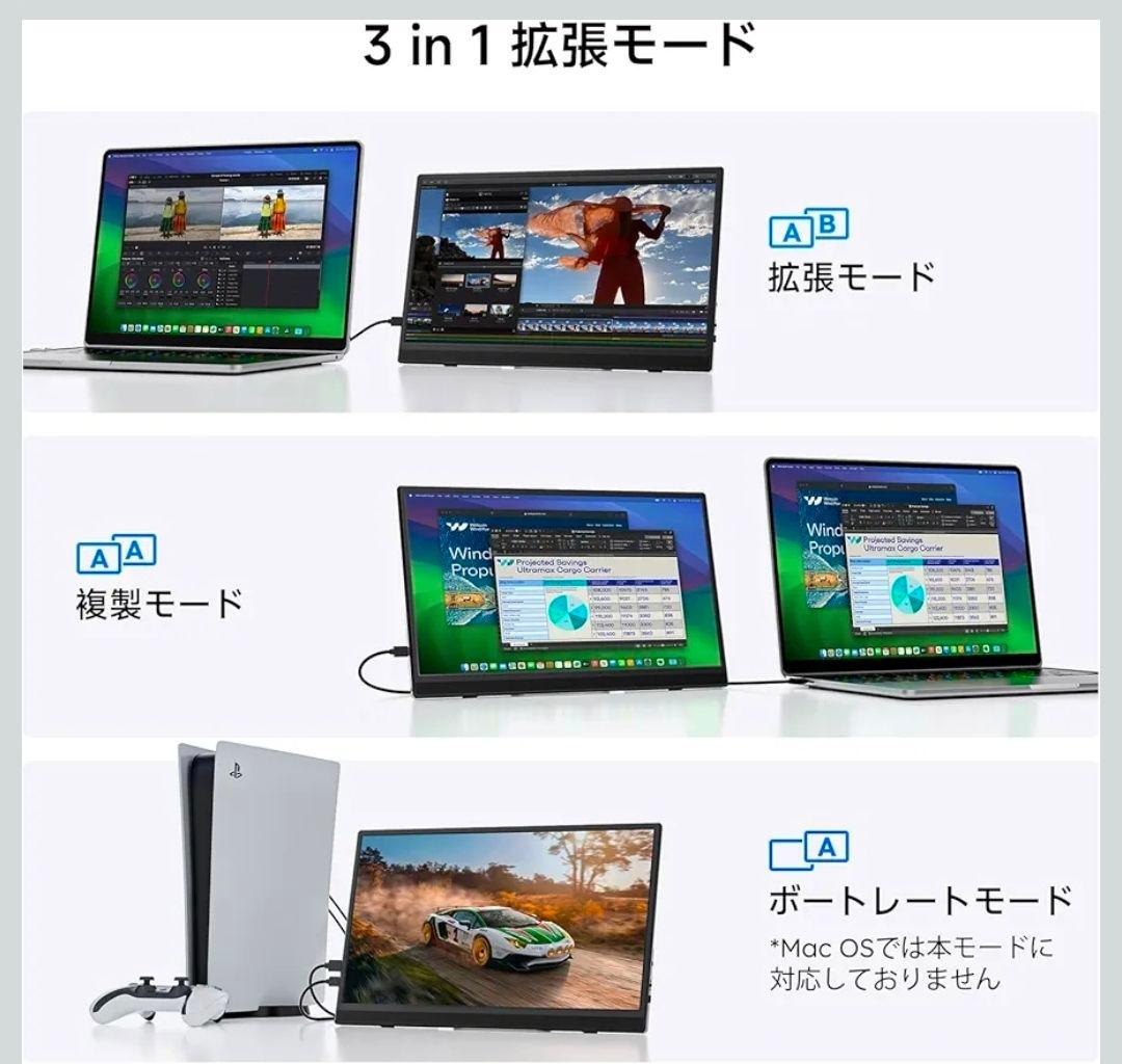 新品)モバイルモニター Omiodo 15.6インチ 1920x1080FHD