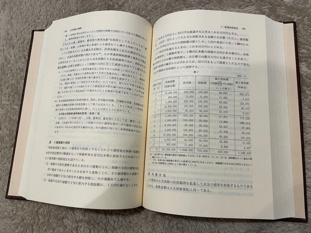 災害保険実務講座 5 火災保険