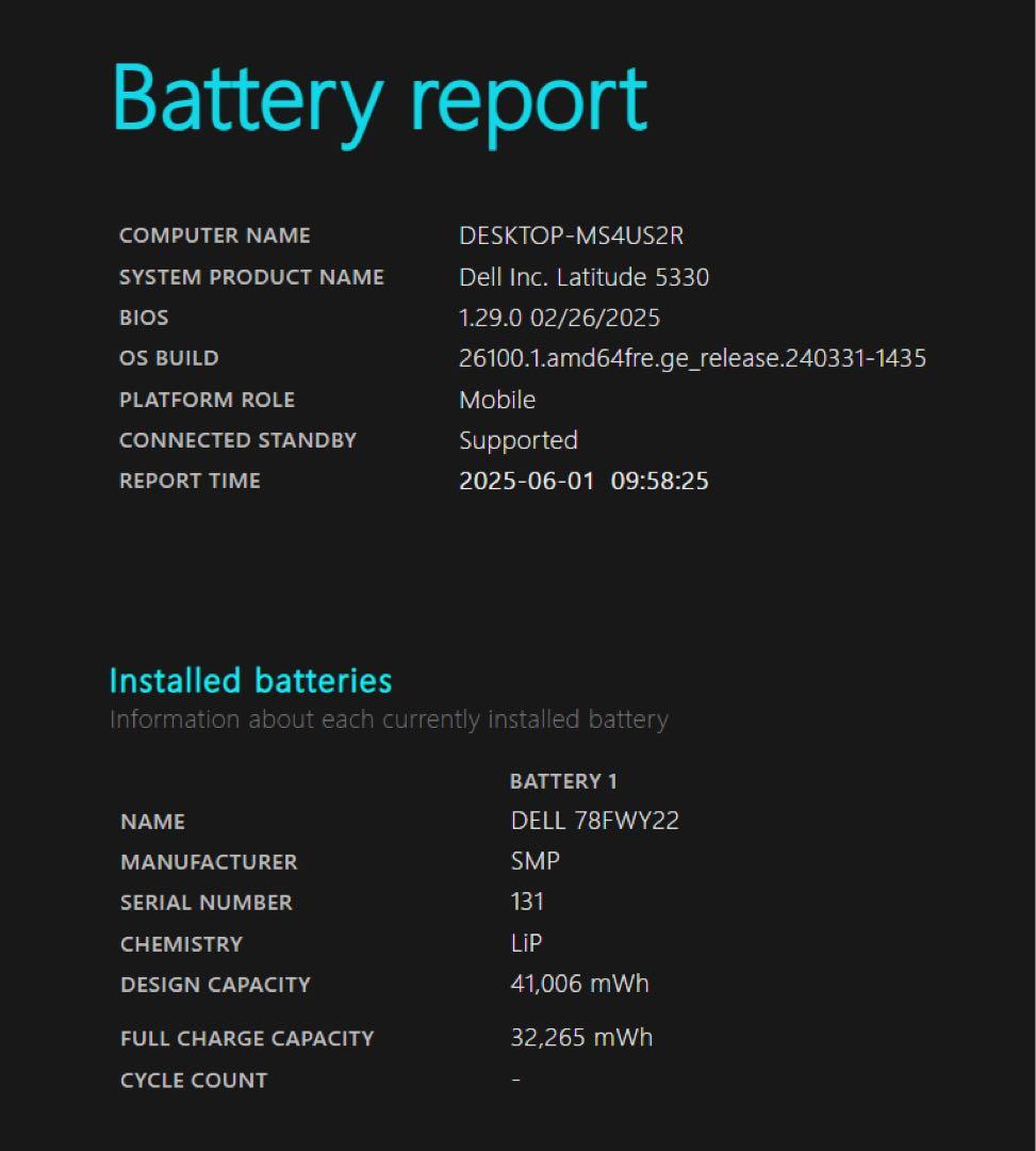 【正規Office付き‼️】　DELL　Latitude　5330　ノートパソコン