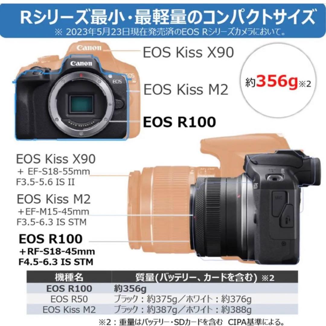 【美品】EOS R100 RF-S18-45 IS STMレンズキット