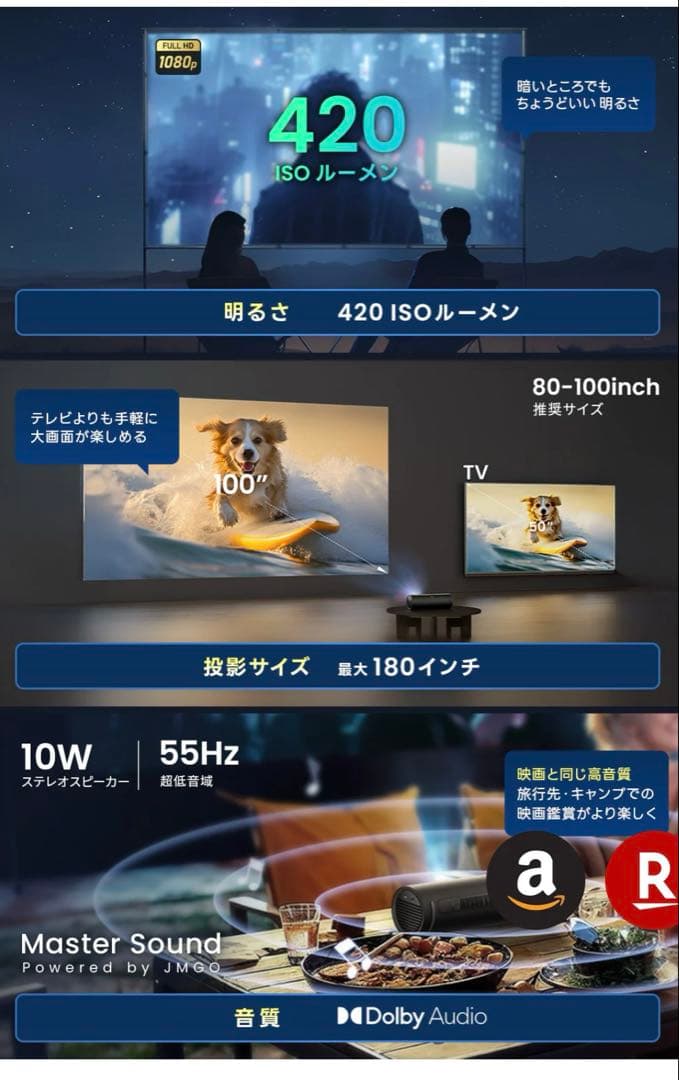 【美品】JMGO PicoFlix 1080P FHDプロジェクター