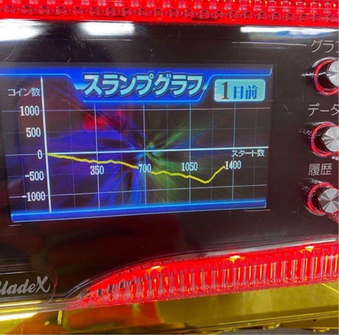 6号機 スマスロ バジリスク絆2 天膳 実機 家庭用フルセット！