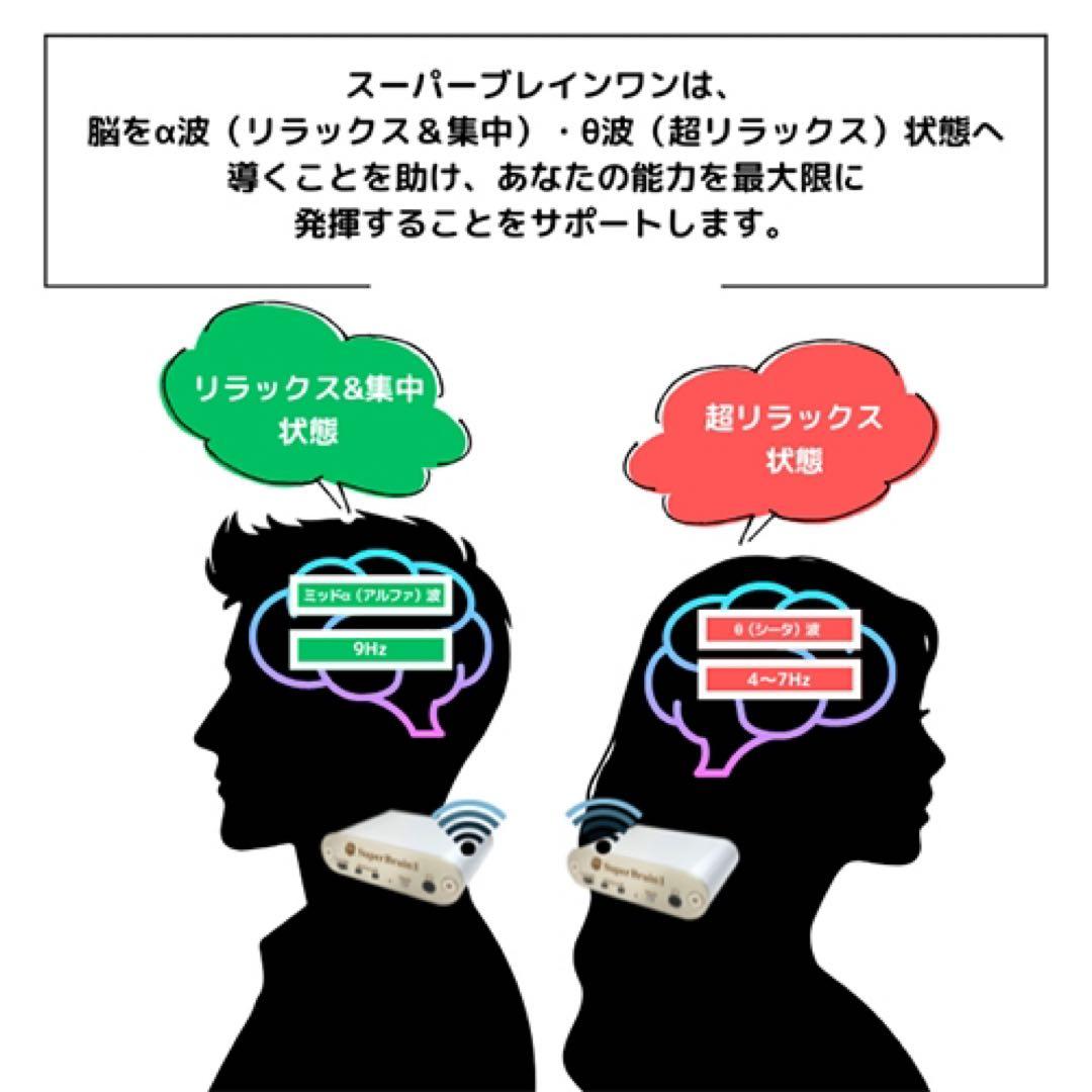 Super Brain 1 リラクゼーションデバイス　【潜在意識・能力開発機器】