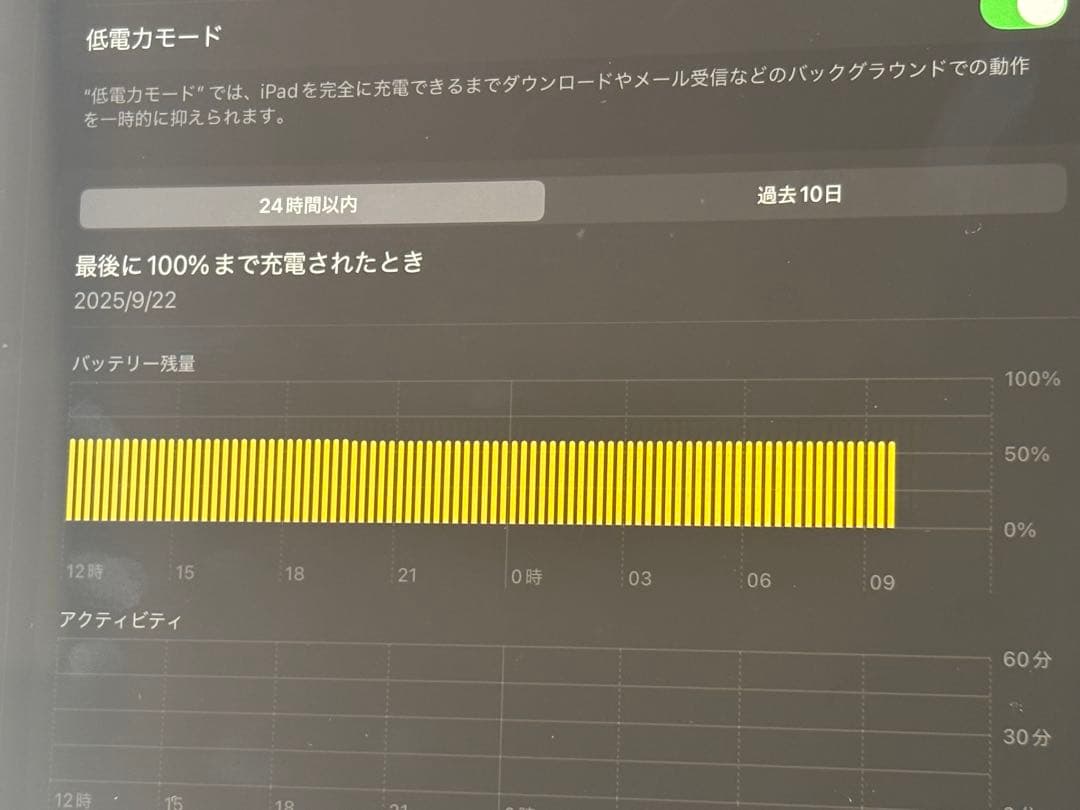 最終値下　iPad 第7世代 128GB Wi-Fiモデル