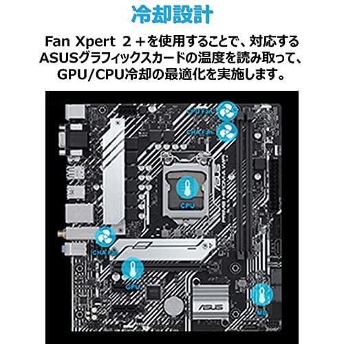 ASUSTek Intel 第10世代・11世代 CPU 対応 (LGA120m