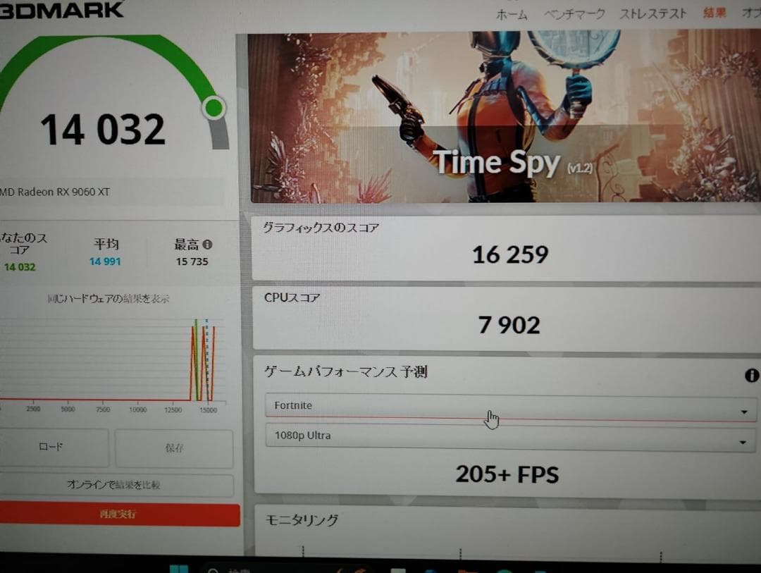 ASUSTek Intel 第10世代・11世代 CPU 対応 (LGA120m