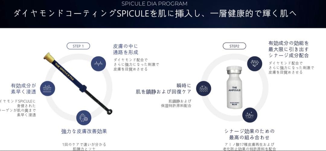 正規品 グローアップリズ ダイヤモンドスピキュール アンプル＆美容液３本セット