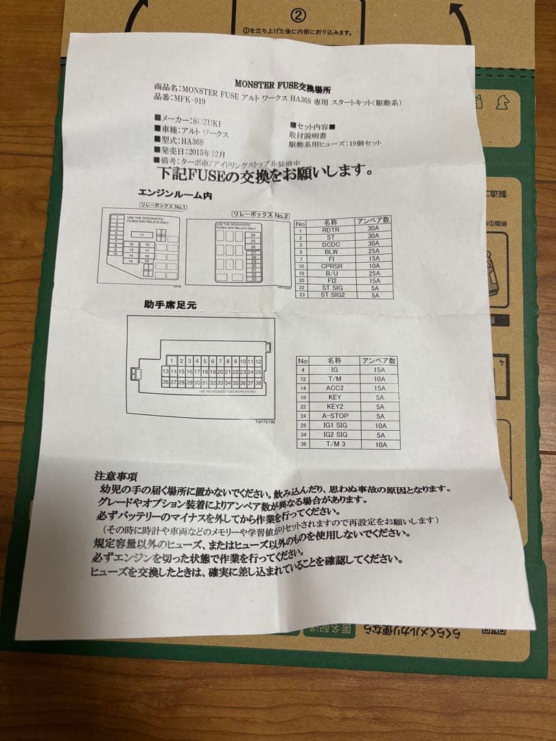 MONSTER FUSE アルトワークスHA36S専用スタートキット
