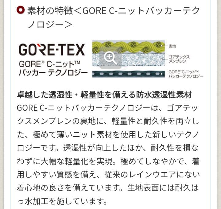 mont-bell　現行販売品　　ほぼ新品　ストームクルーザー　レディースL