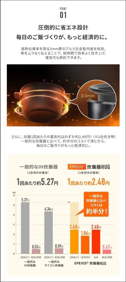 炊飯器 3合炊き 4合炊き 低温調理 早炊き マイコン おしゃれ 多機能 保温