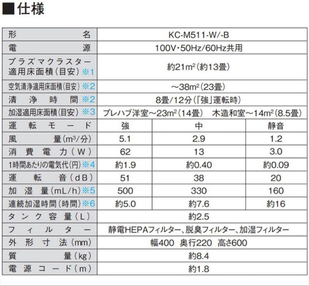 【新品】SHARP 加湿空気清浄機　空気洗浄機　除湿　加湿　KC-M511-W