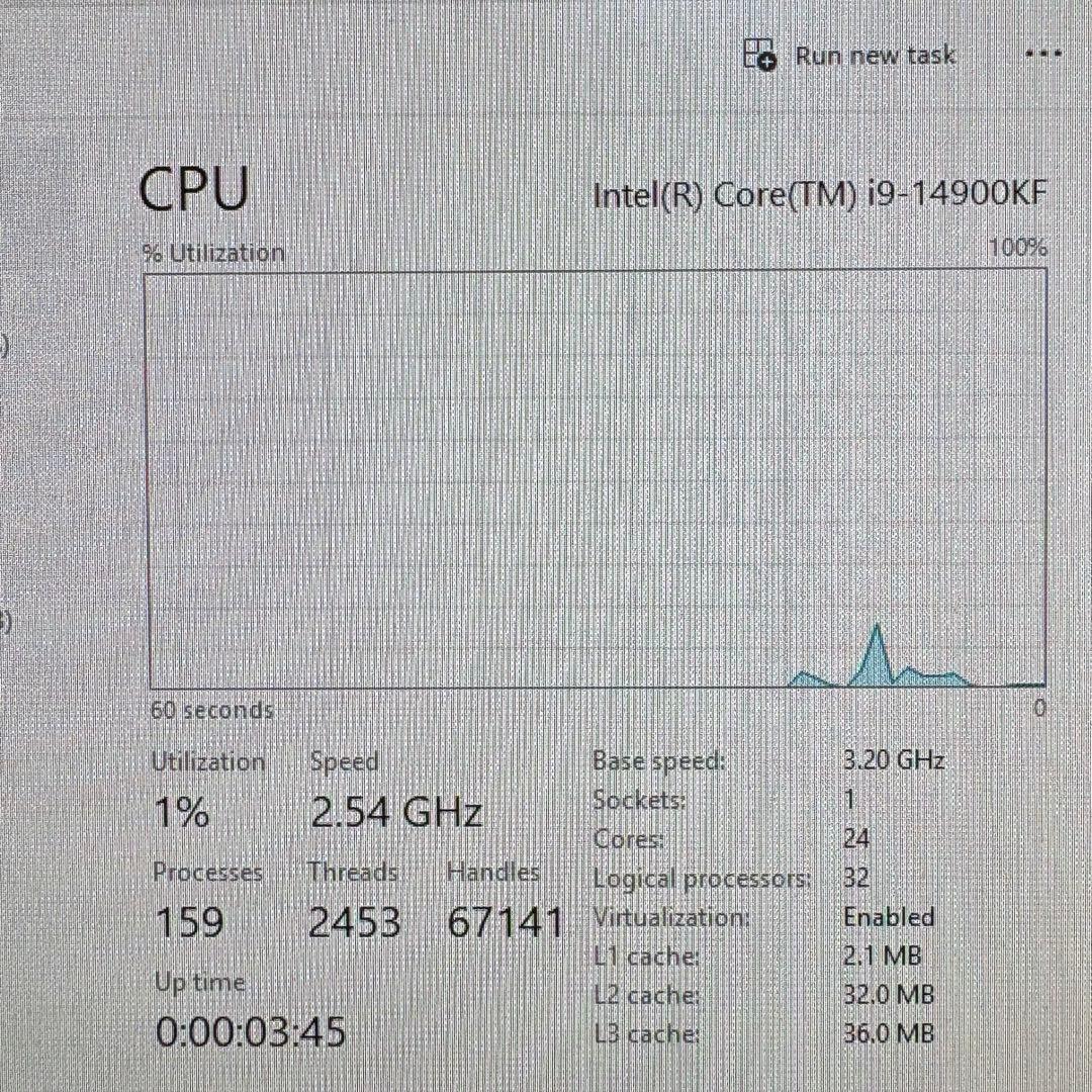 intel 14900kfとASUS Z790-Pセット