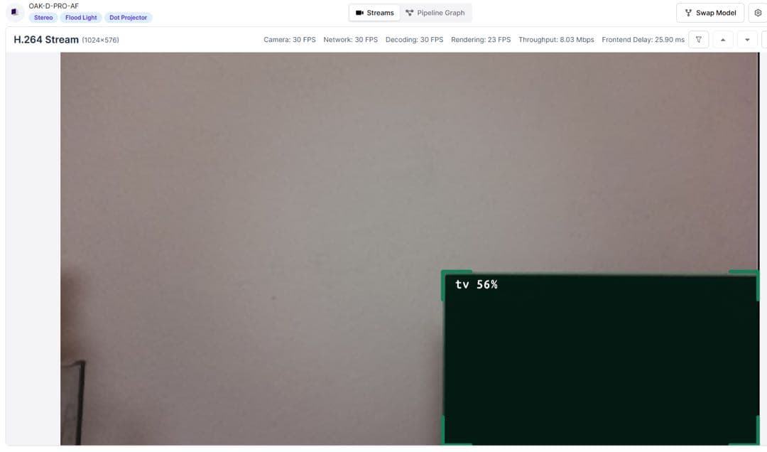 OAK-D Pro AF AIカメラ 動作確認済み 交渉有り