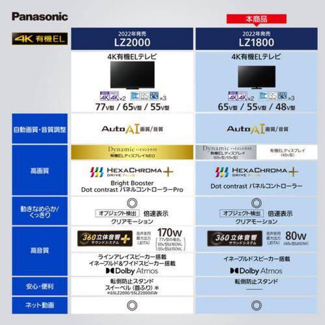 パナソニック 有機ELテレビ TH-55LZ1800 保証書付き2023年製