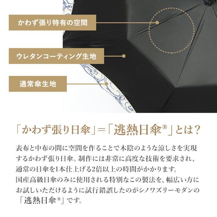 シノワズリーモダン　女優日傘 プレミアム 完全遮光 遮熱 UVカット 晴雨兼用