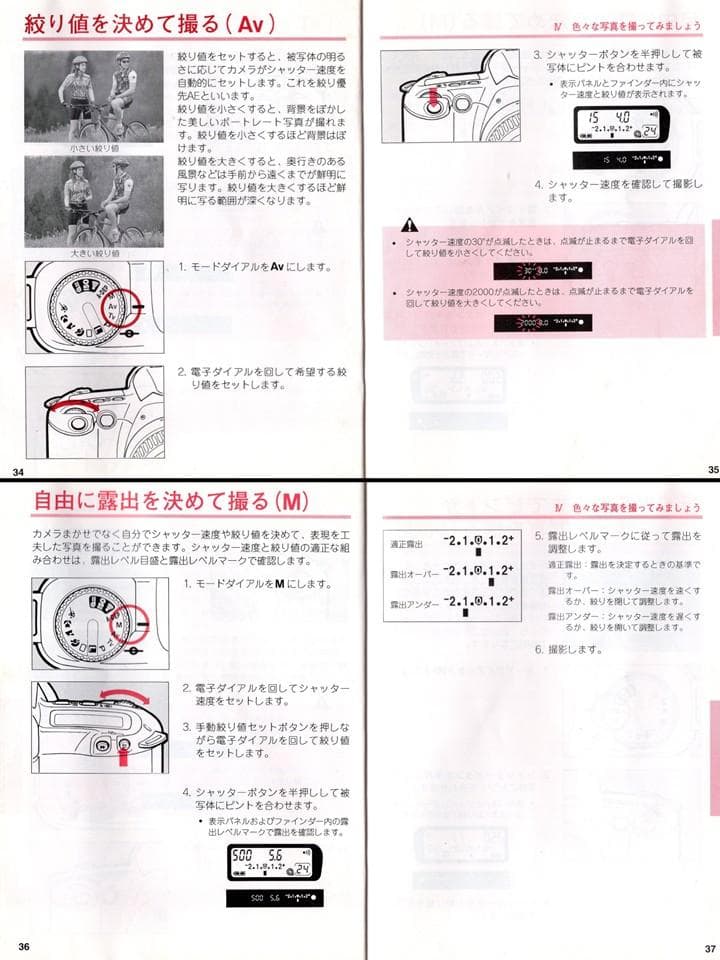【美品・完動品】初代 Canon EOS Kiss フィルム 一眼レフ Wズーム