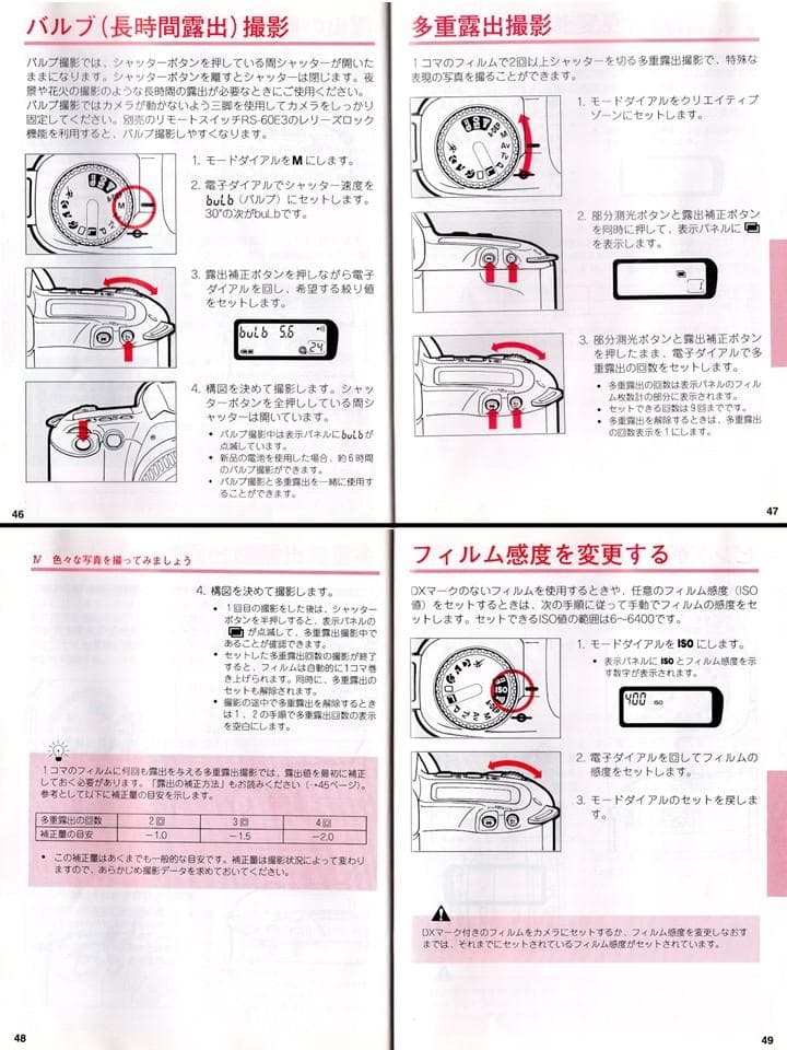 【美品・完動品】初代 Canon EOS Kiss フィルム 一眼レフ Wズーム