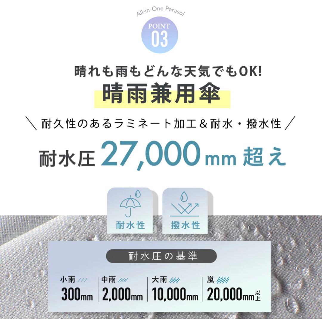 新品★新色★COKAGE+ 55cm 2way折りたたみ日傘東レサマーシールド緑